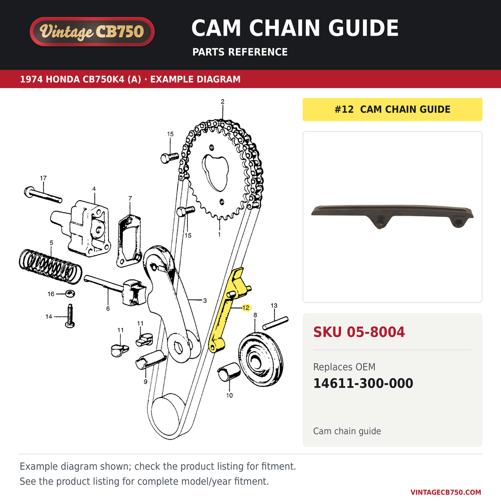 Corrected parts fiche reference for SKU 05-8004