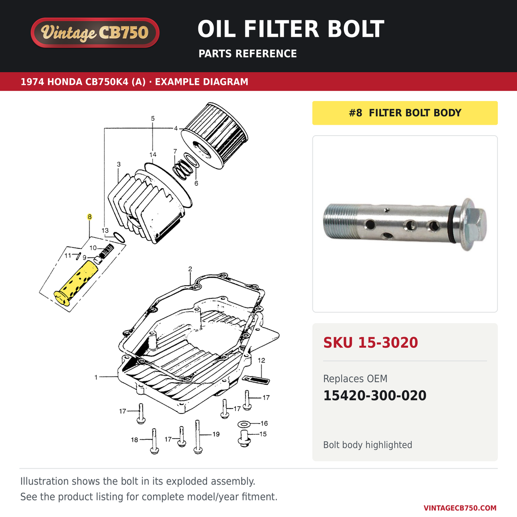 Corrected parts fiche reference for SKU 15-3020