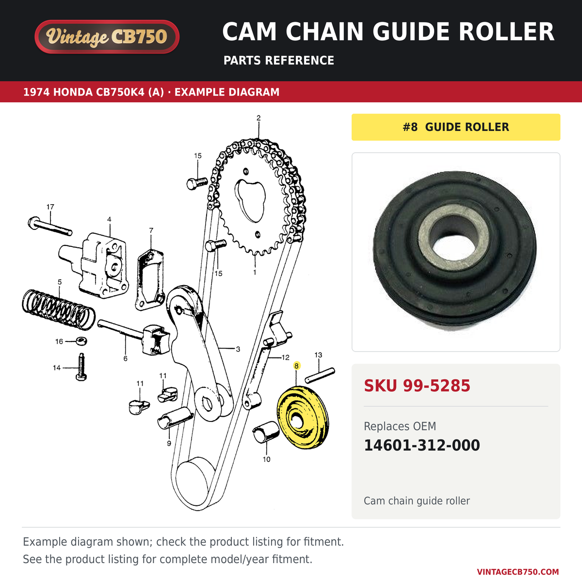 Corrected parts fiche reference for SKU 99-5285