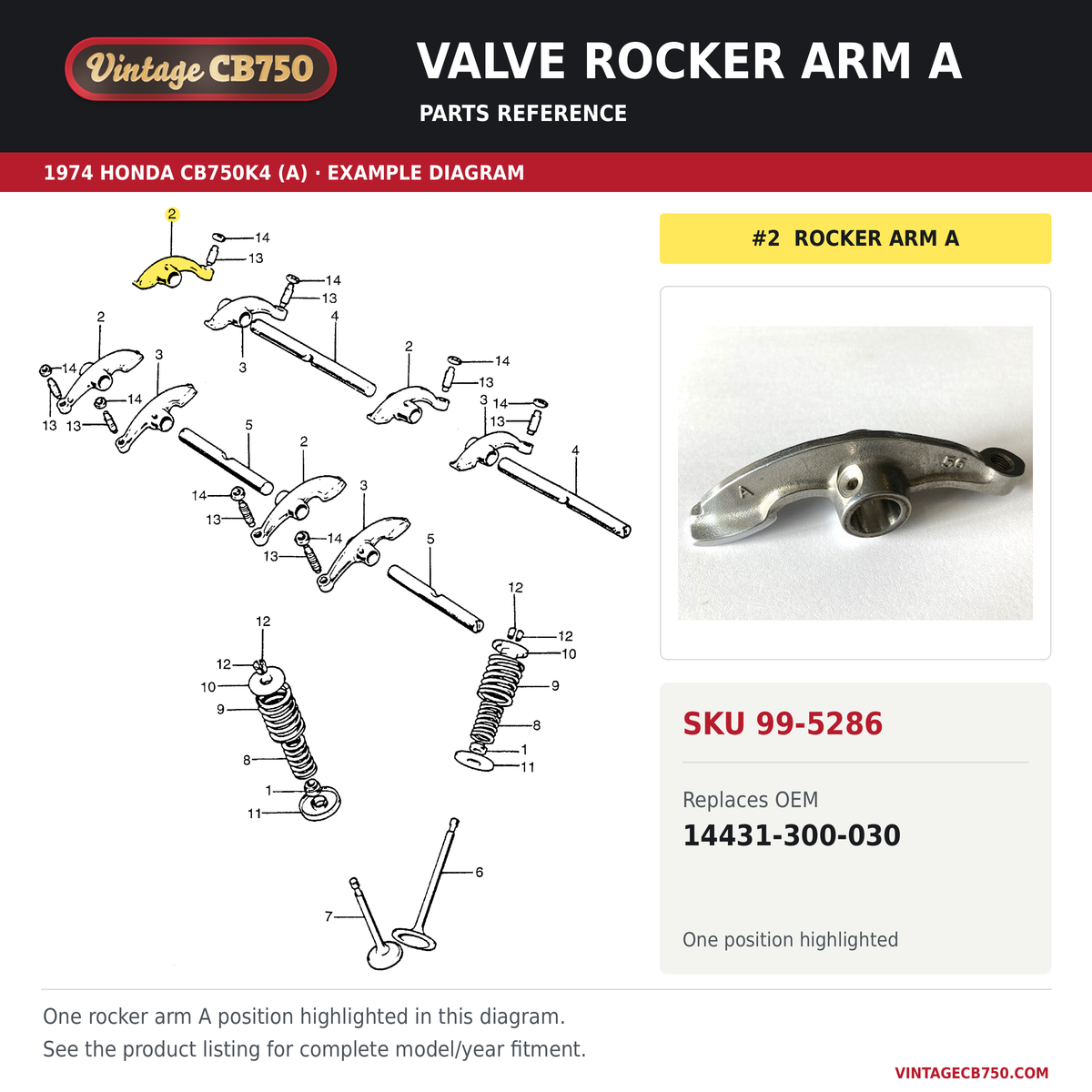 Corrected parts fiche reference for SKU 99-5286