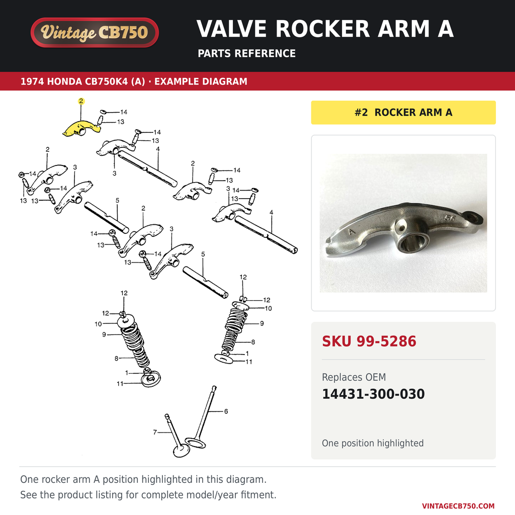 Corrected parts fiche reference for SKU 99-5286