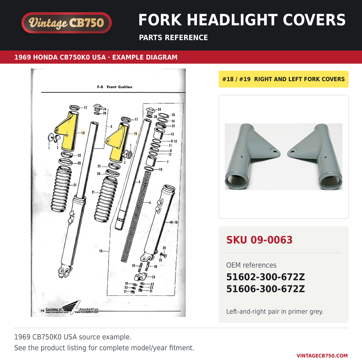 Honda CB750K front fork headlight mounting cover set 51606-300-672Z — OEM fiche location reference
