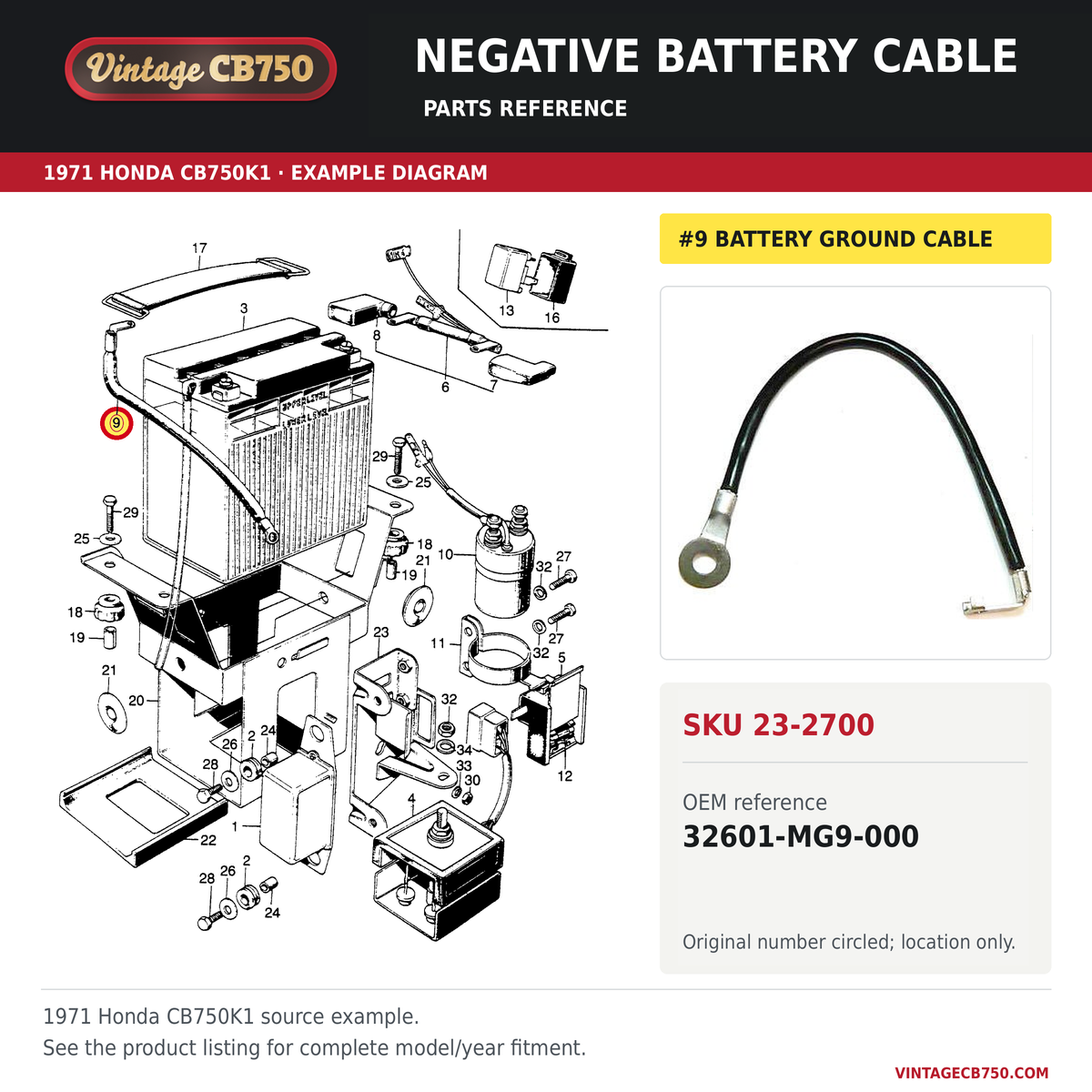 Honda CB750K negative (-) battery cable 32601-MG9-000 — OEM fiche location reference