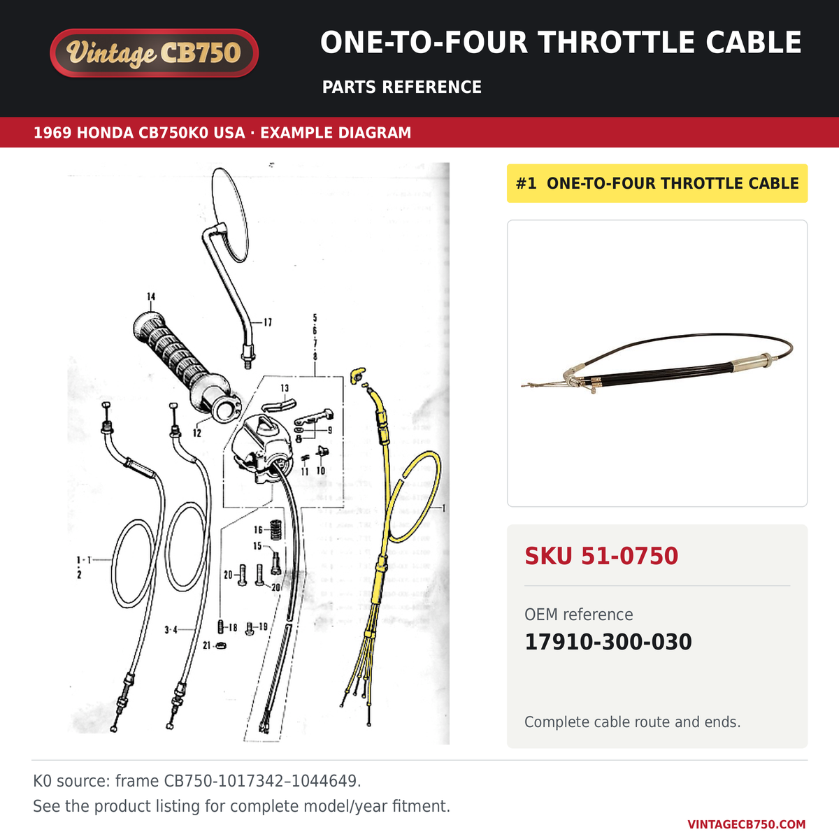 Honda CB750K throttle cable 17910-300-030 — OEM fiche location reference