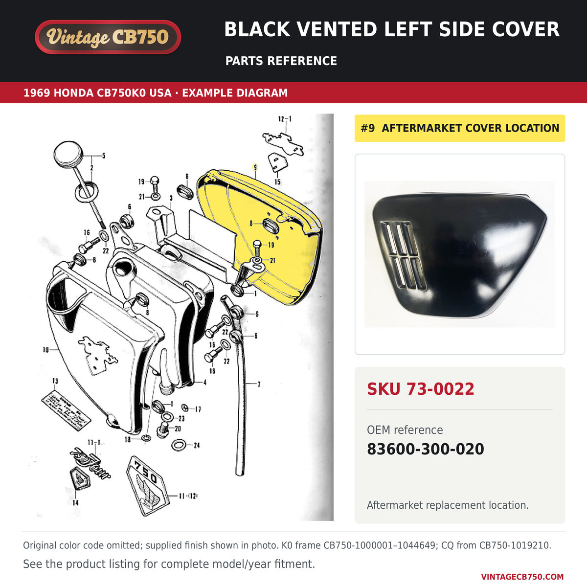 Honda CB750K left side stock type side cover CB750K (1969-70) 83600-300-020 — OEM fiche location reference