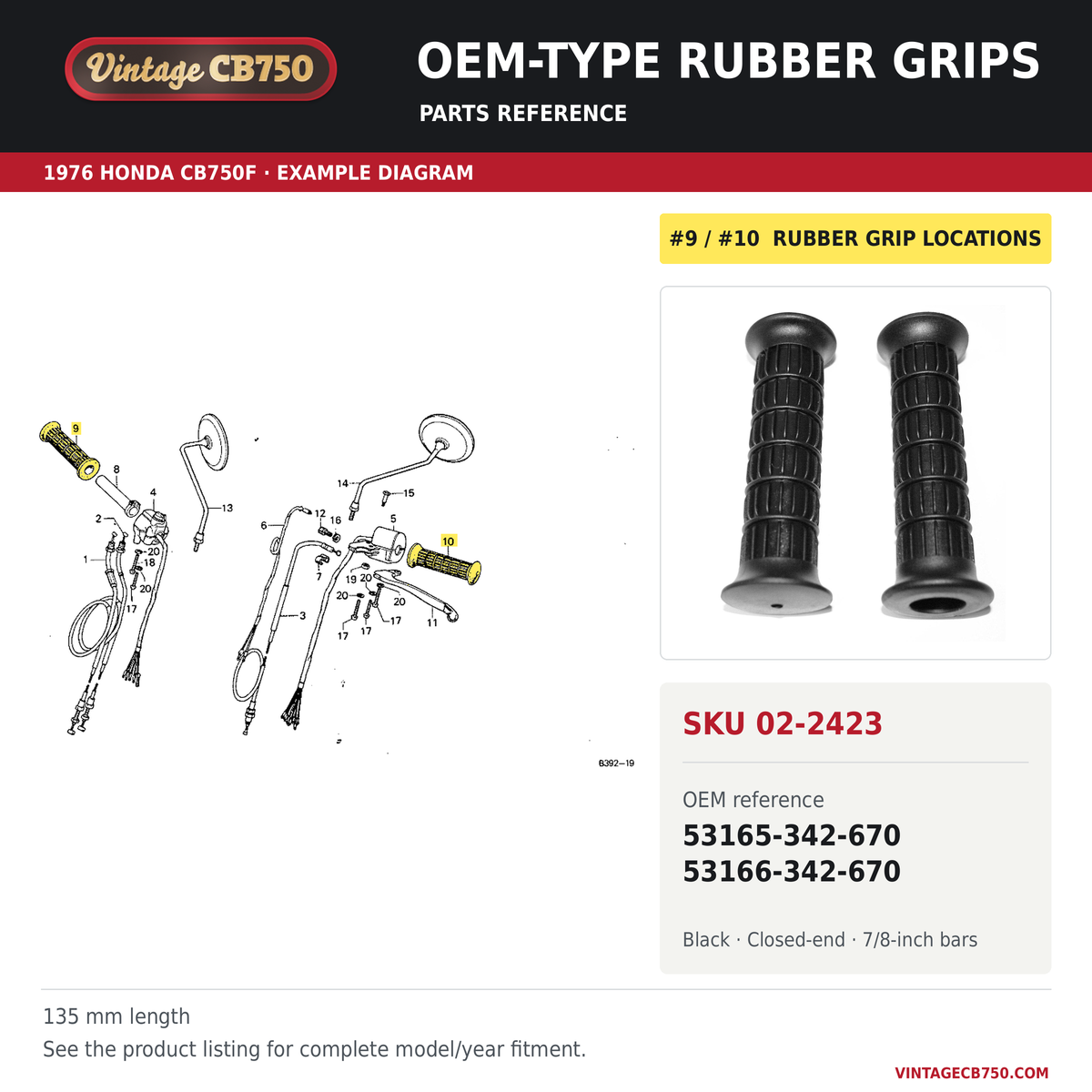 OEM-type rubber grips parts fiche diagram, SKU 02-2423, highlighted reference 9 / 10