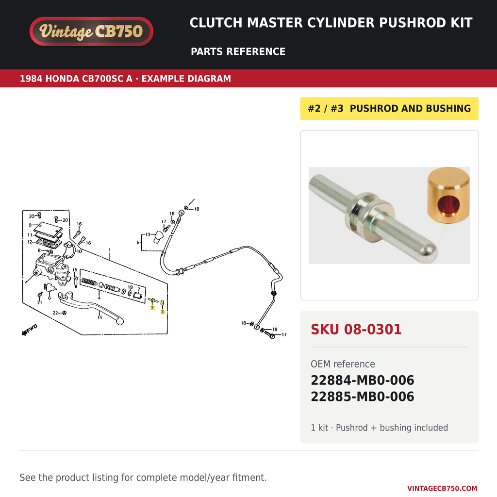 Clutch master cylinder pushrod kit parts fiche diagram, SKU 08-0301, highlighted reference 2 / 3