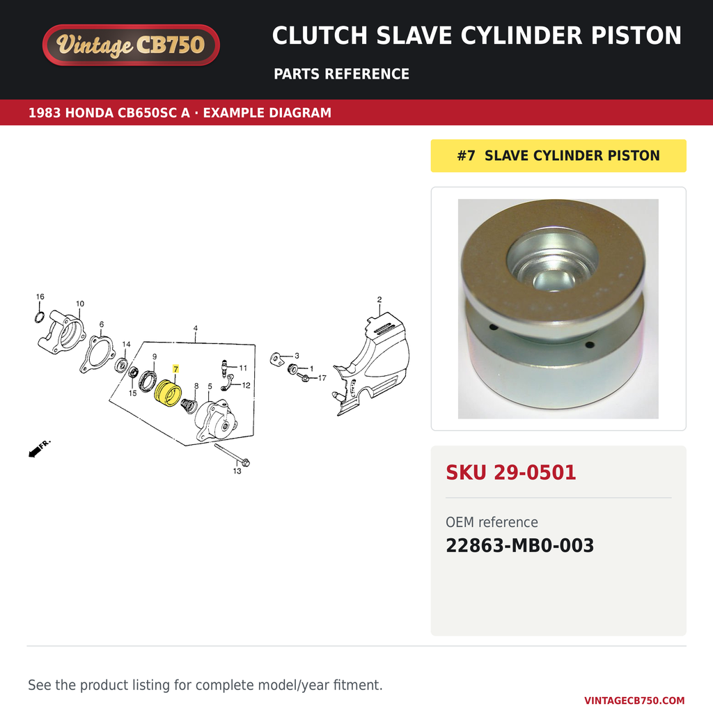 Clutch slave cylinder piston parts fiche diagram, SKU 29-0501, highlighted reference 7