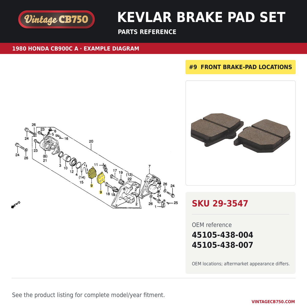Kevlar brake pad set parts fiche diagram, SKU 29-3547, highlighted reference 9