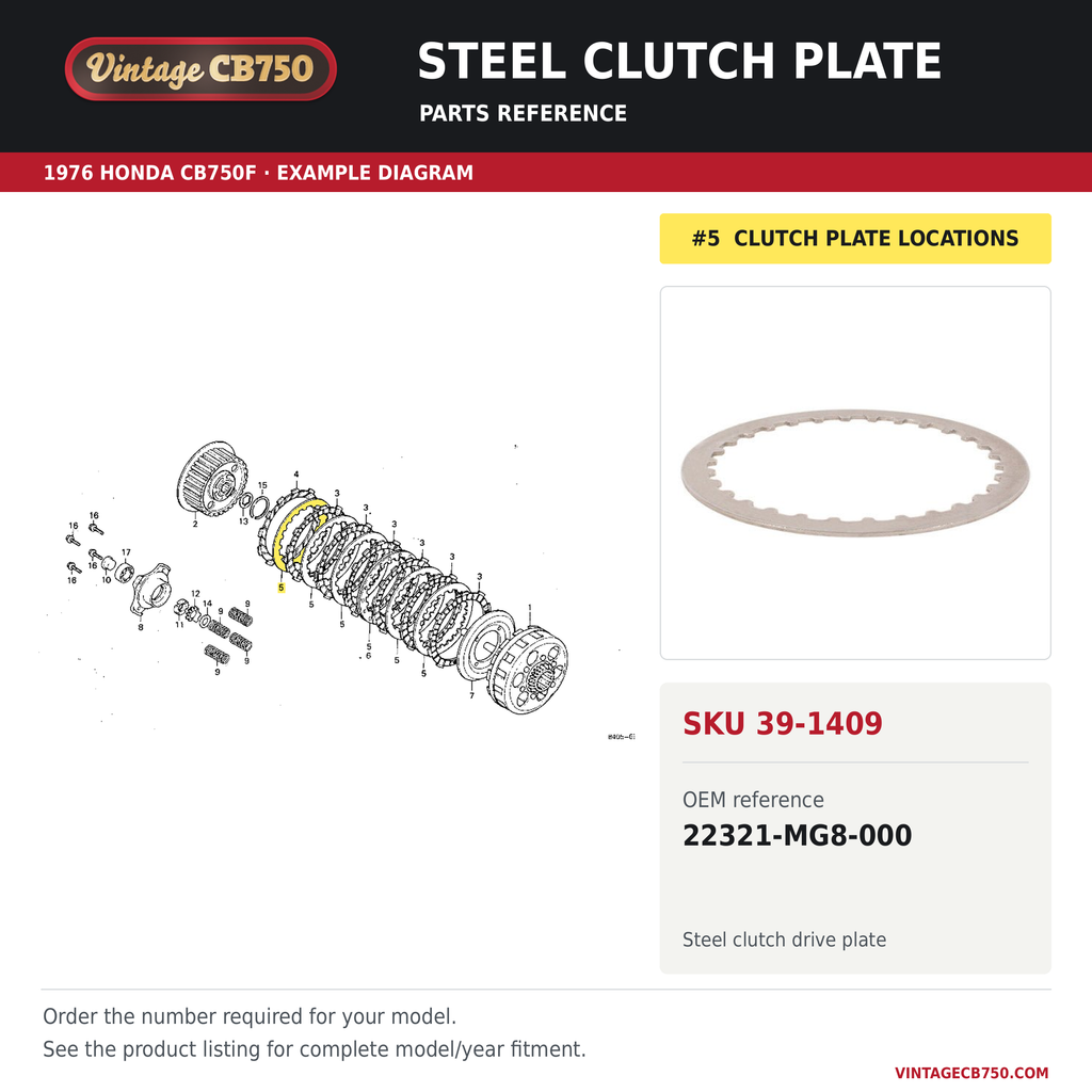 Steel clutch plate parts fiche diagram, SKU 39-1409