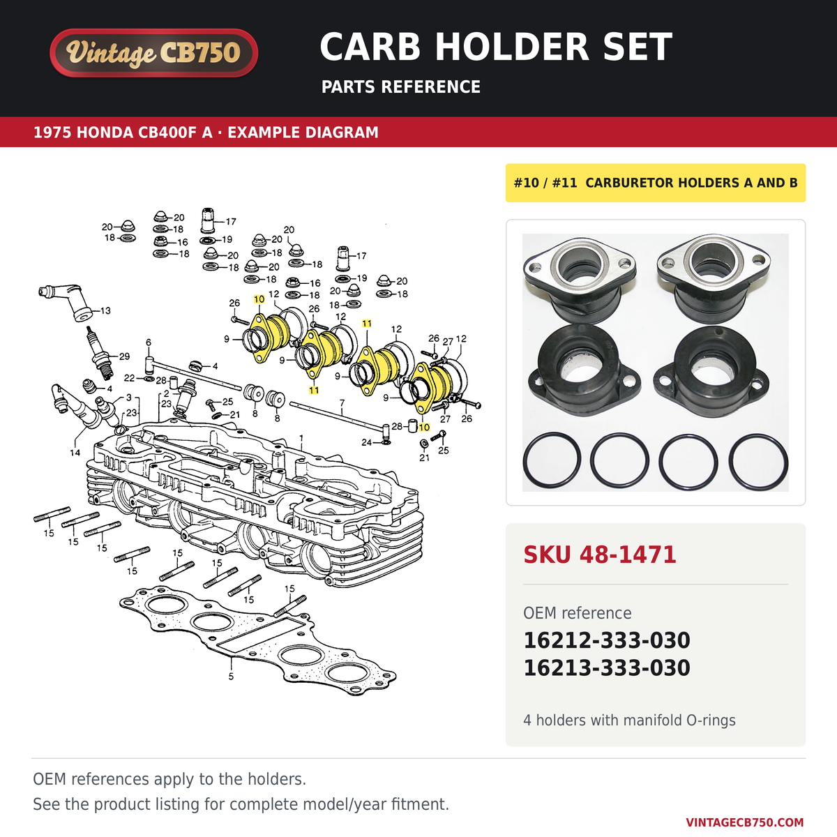 Carb holder set parts fiche diagram, SKU 48-1471, highlighted reference 10 / 11