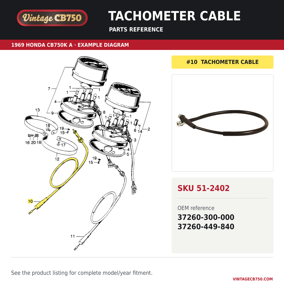 Tachometer cable parts fiche diagram, SKU 51-2402, highlighted reference 10