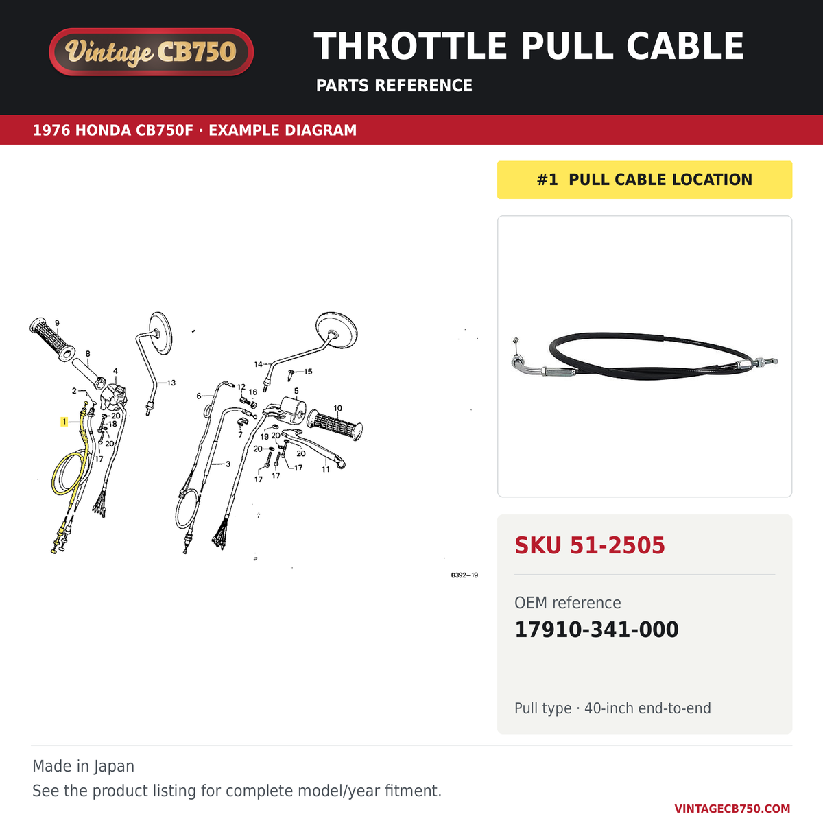 Throttle pull cable parts fiche diagram, SKU 51-2505, highlighted reference 1