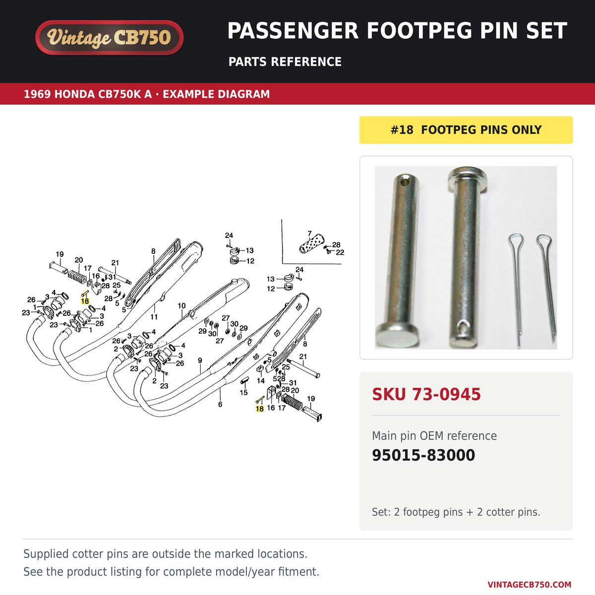 Passenger footpeg pin set parts fiche diagram, SKU 73-0945, highlighted reference 18