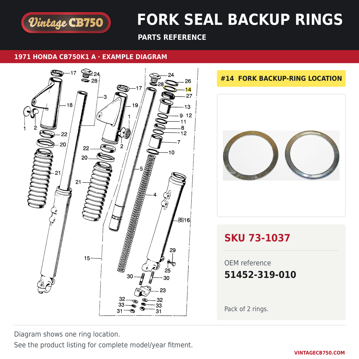 Fork seal backup rings parts fiche diagram, SKU 73-1037, highlighted reference 14