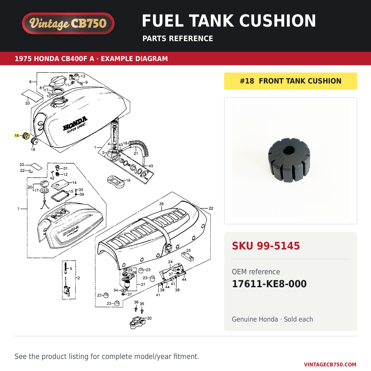 Fuel tank cushion parts fiche diagram, SKU 99-5145